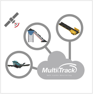MULTITRACK DEPLOYS ITS LATEST SOFTWARE INCLUDING A STOPPAGES LOG