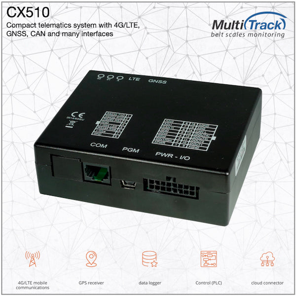 CX510 Telematics system with 4G/LTE, GNSS and CAN