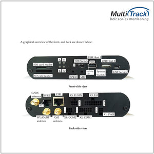 CX660 High End telematics system with 4G and Dual CAN