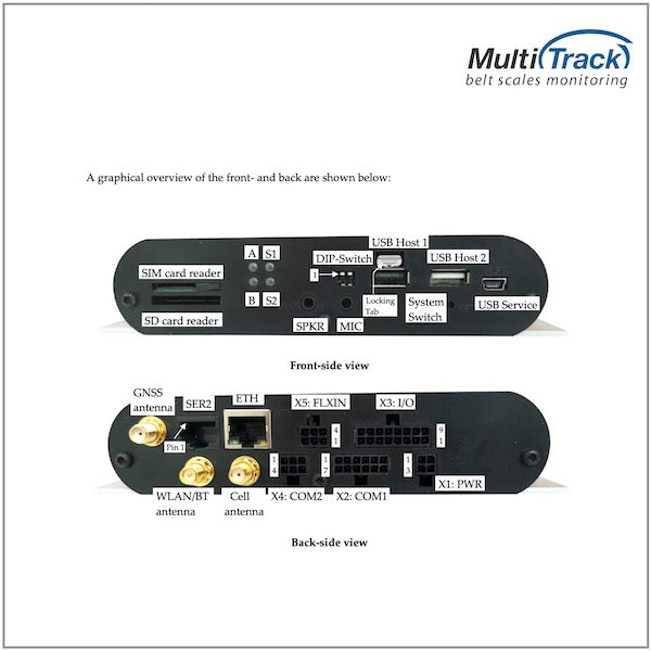 CX660 High End telematics system with 4G and Dual CAN